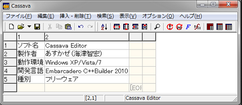 Cassava Editor