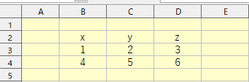 Excelの表データ